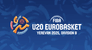 Europe U20 Championship Division B