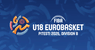 Europe U18 Championship Division B