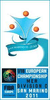 Europe U18 Championship Division C