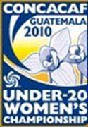 CONCACAF U20 Women\'s Championship