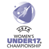UEFA European U17 Womens Championship