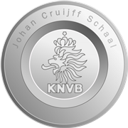Netherlands Johan Cruijff Schaal