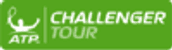 ATP Challenger Tyler, USA Men Singles
